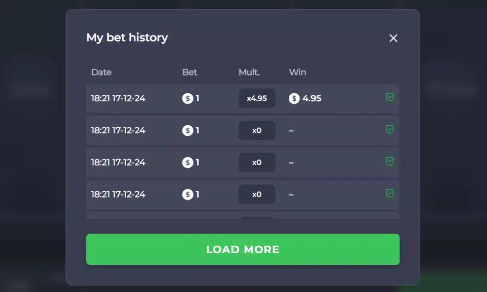 Hoe Chicken Road werkt. Hoe Chicken Road werkt.